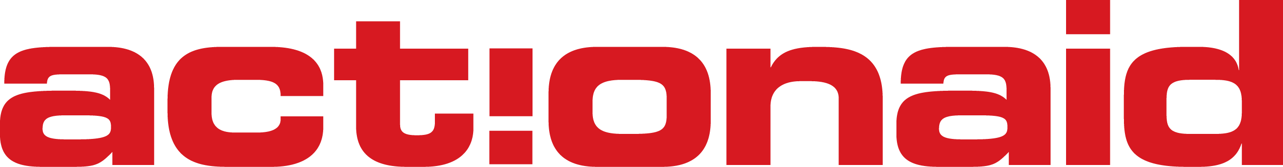 ActionAid